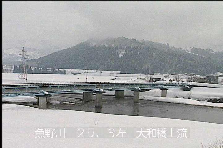 魚野川大和橋上流左岸ライブカメラ2018/02/25